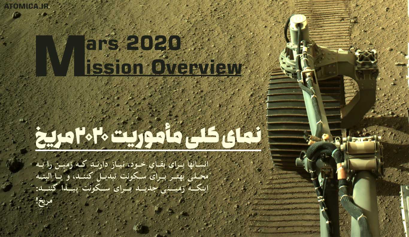 ماموریت مریخ 2020 کاوشگر استقامت